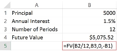 Excel Compound Interest Function